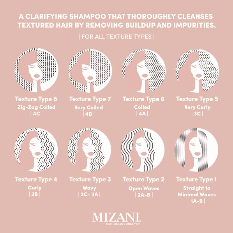 Mizani Moisture Fusion Gentle Clarifying Shampoo - Cleanses Hair to Remove Buildup, With Charcoal, For Curly Hair, 33.8 Fl Oz - Image 5
